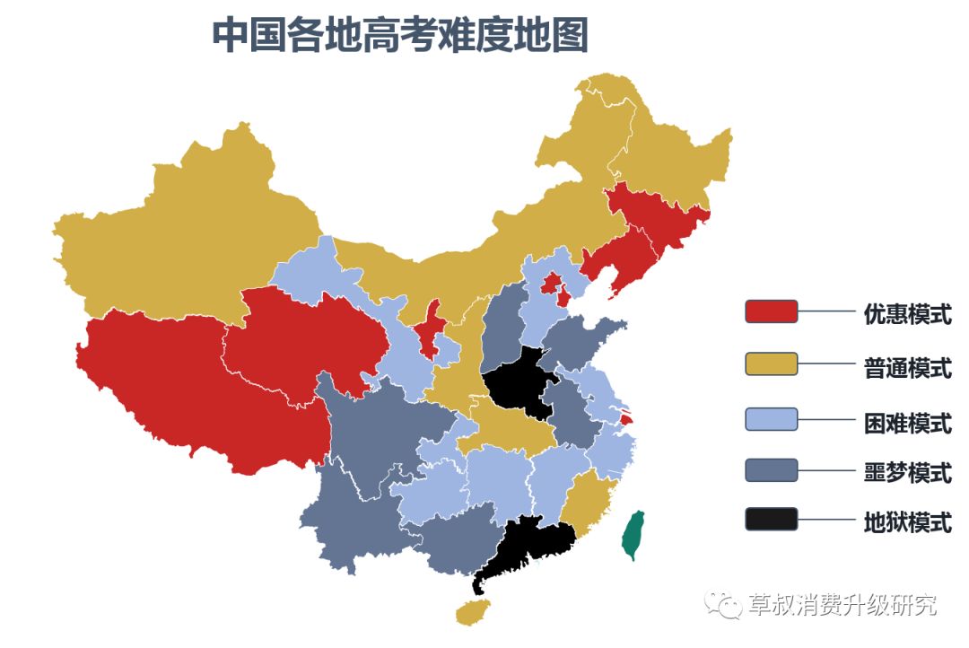 哪些省才是真正的高考地獄模式？